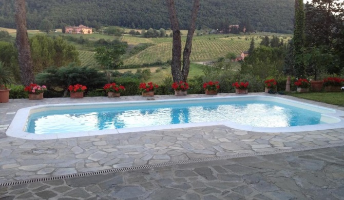 B&B Villa Il Poggiolino